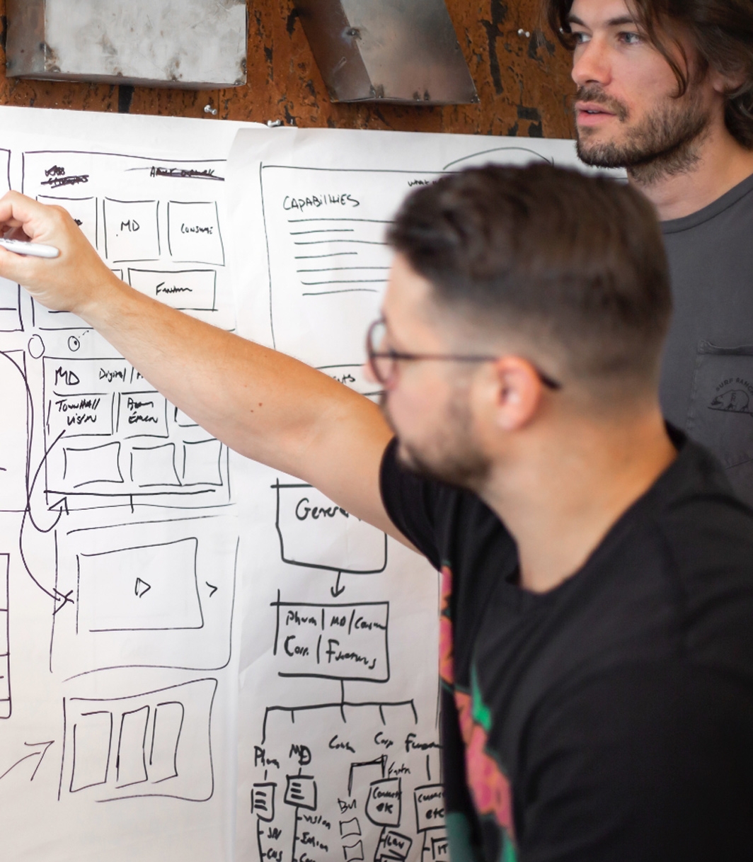 Employer Branding